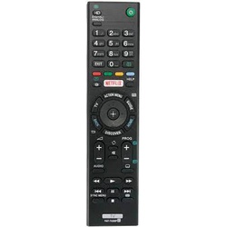 Sony TV remote control