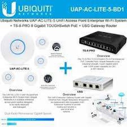 Ubiquiti routers prices Kenya