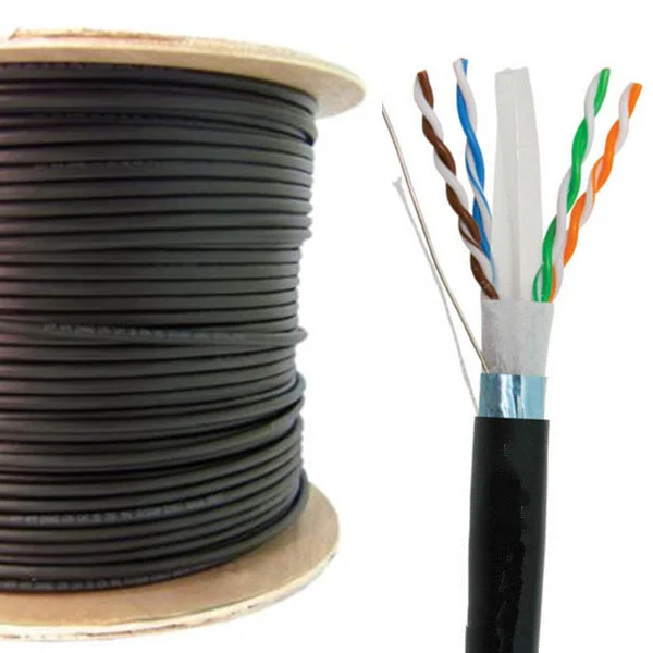 Giganet Cat 6 Ethernet UTP Networking cable