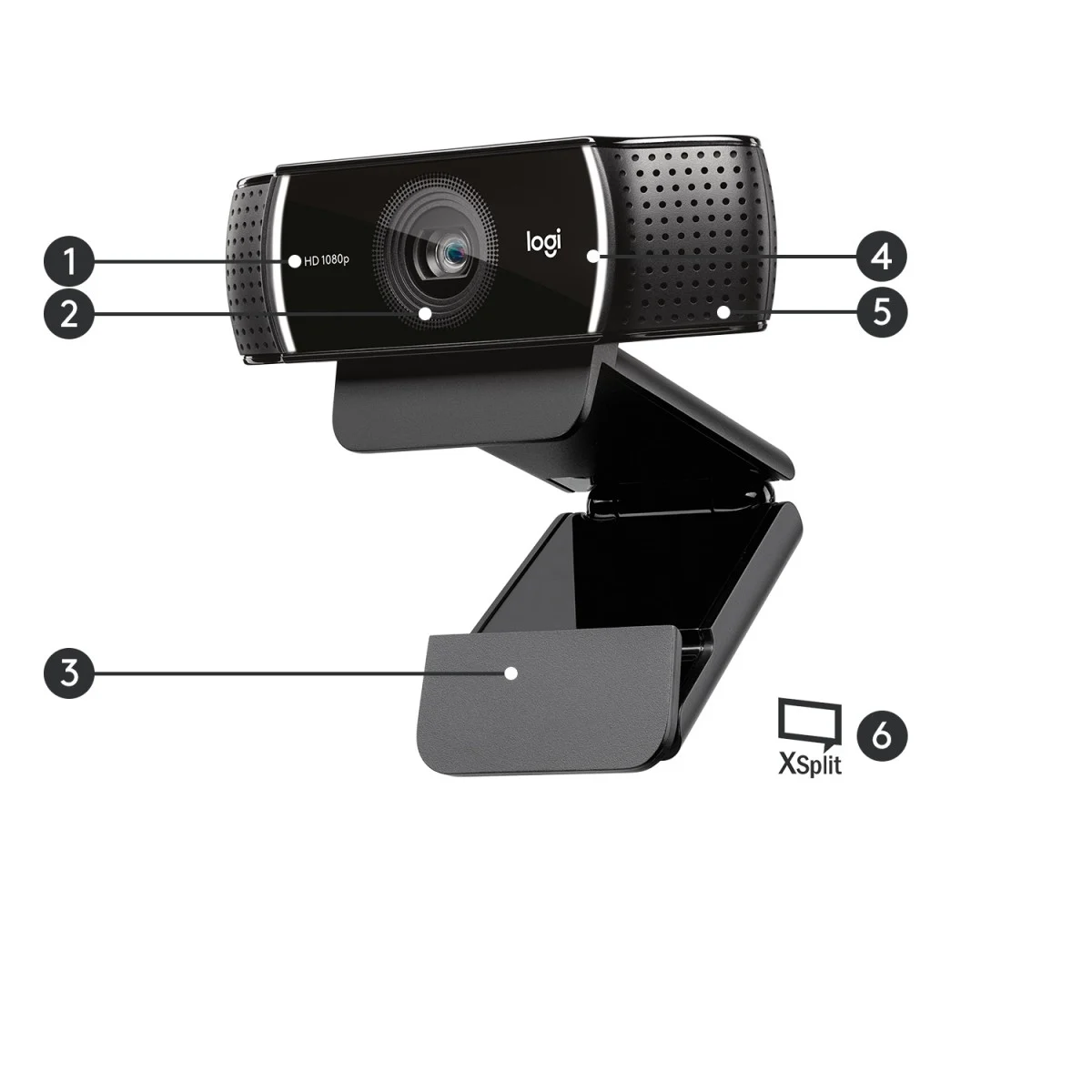Logitech C922 Pro 1080P Stream HD Webcam