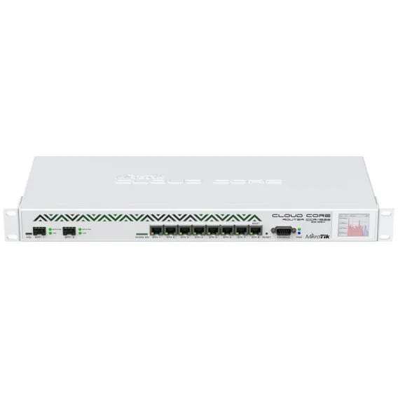 MikroTik CCR1016-12S-1S+ Cloud Core Router 1U Rackmount 12xSFP Cage