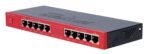 MikroTik RB2011iLS-IN 10 Ethernet Ports RouterBoard