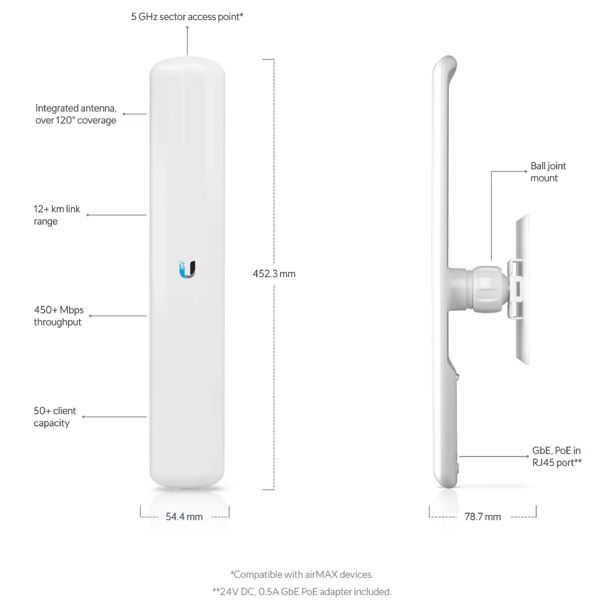Ubiquiti LiteBeam ac LBE-5AC-16-120 Access Point