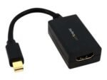 Mini Display Port to HDMI Converter