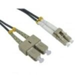 SC-LC 3M Multimode Fiber Patch cord