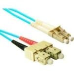 Lc-Lc 5mtr Multimode Fiber Patch cord