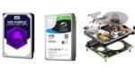 CCTV Surveillance Hard Disk Prices