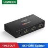 UGREEN HDMI 1 In 10 Out Splitter - CM514