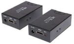 HDMI Over Ethernet Adapter